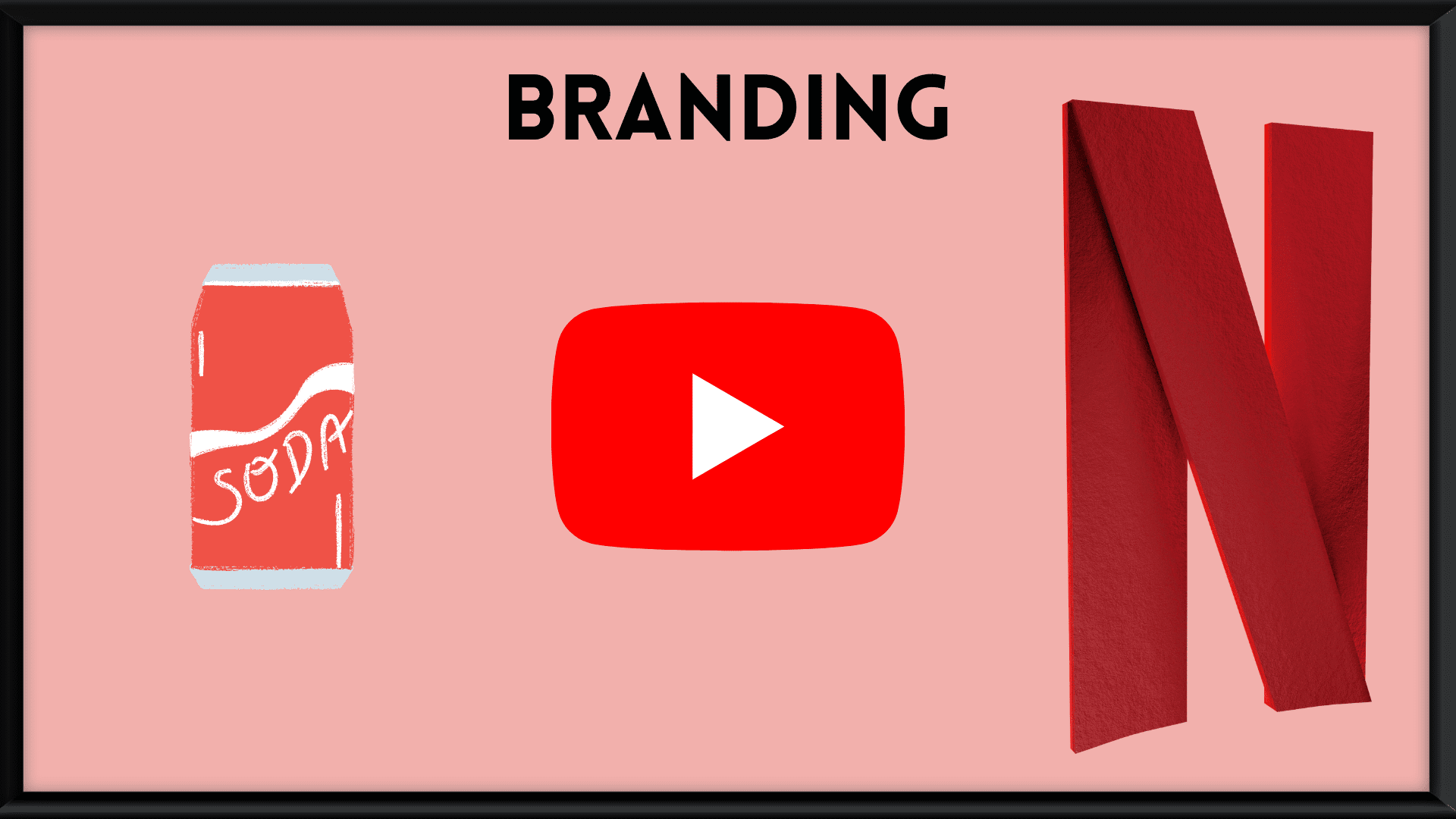 Digital Marketing Integrals For Branding Performious